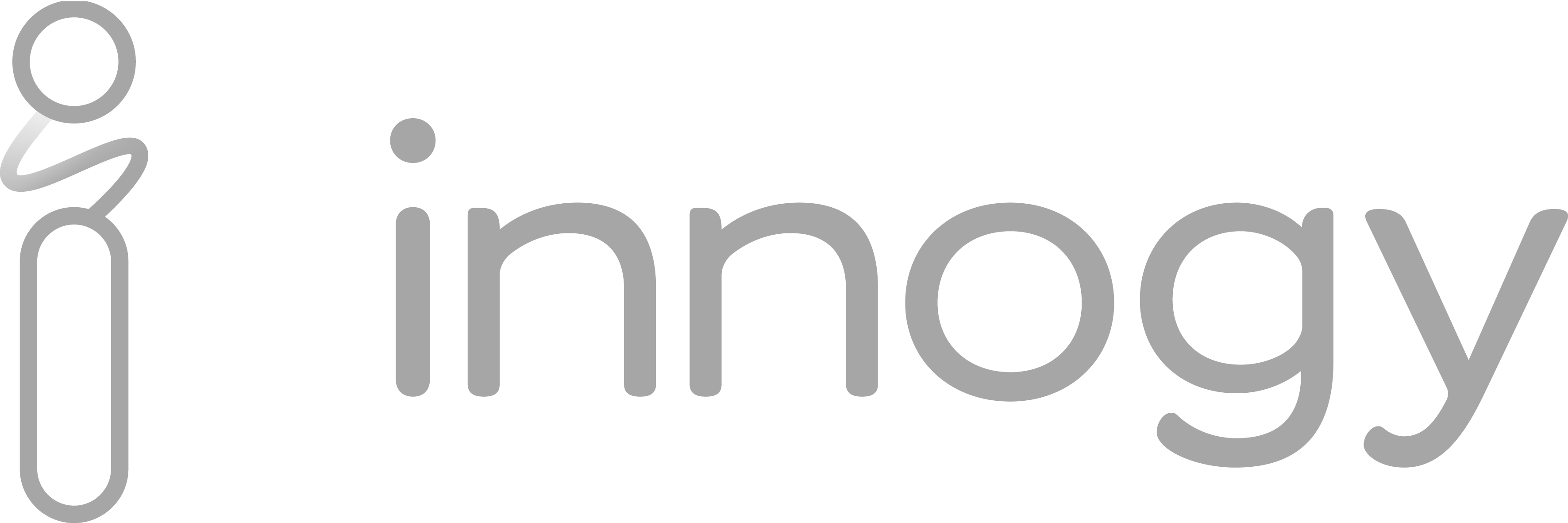 Innogy